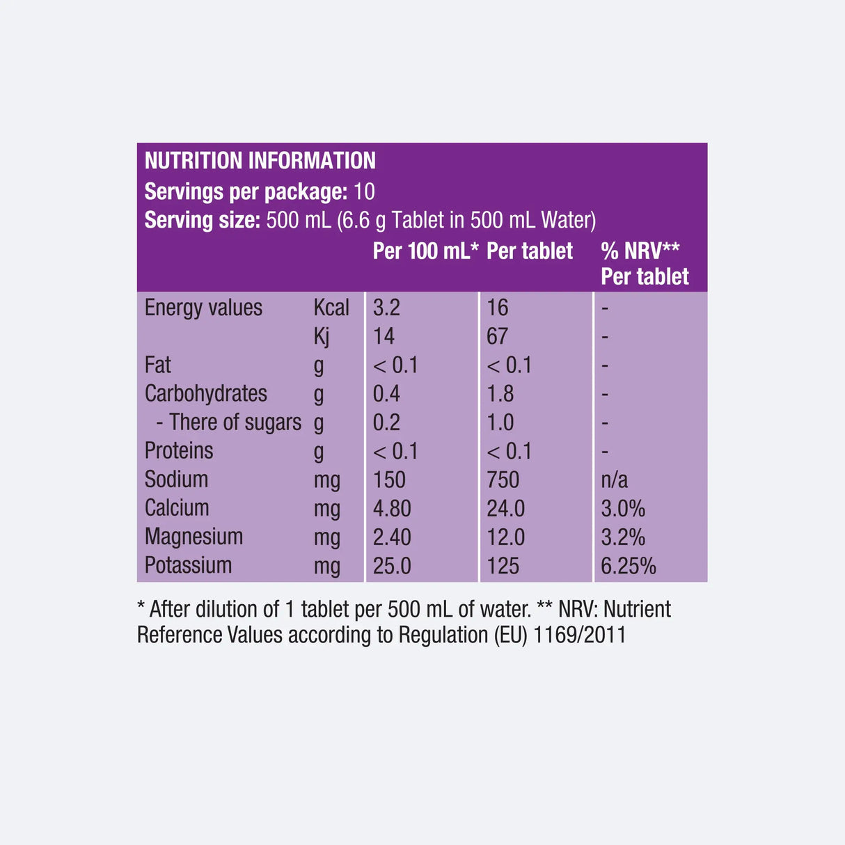 Umara Awesome Softflaska (250 ml)