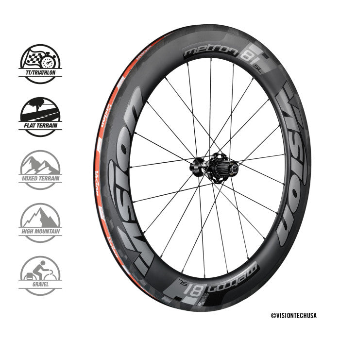 Vision Metron 81 SL Wheelset (Ex-Demo)