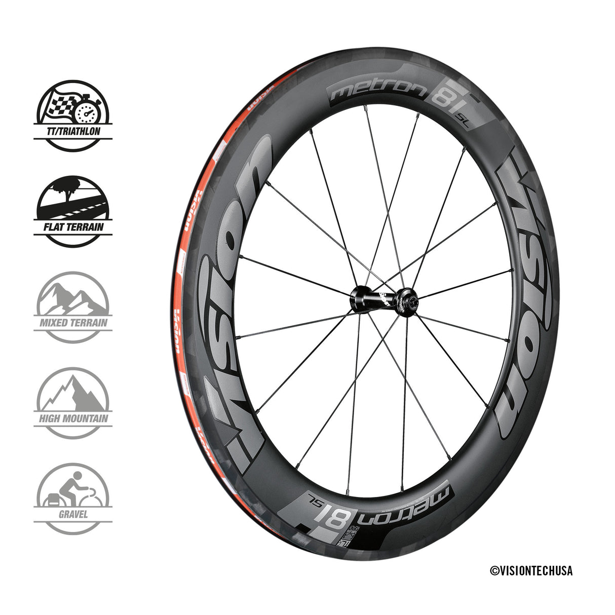 Vision Metron 81 SL Wheelset (Ex-Demo)